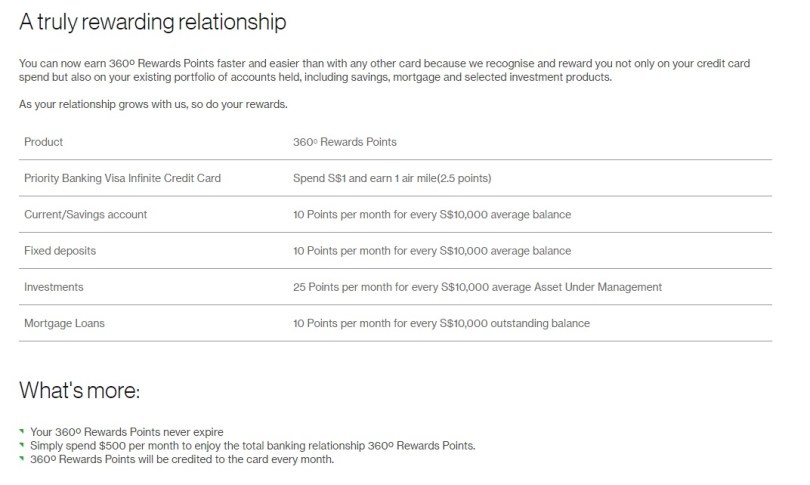 sc_priority_360_rewards