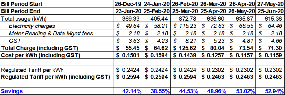 This image has an empty alt attribute; its file name is image-1.png